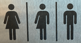 Sign indicating restroom options: female (left), gender-neutral (center), and male (right) symbols.